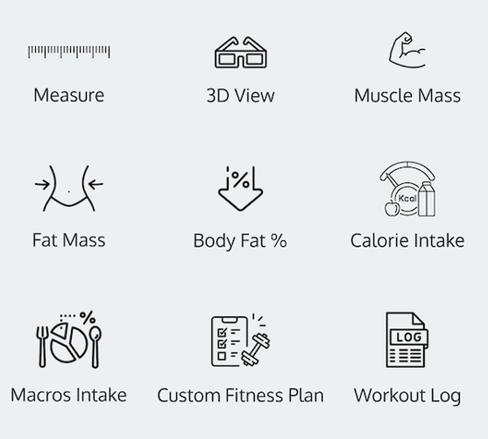 FitMe features of the body scanner