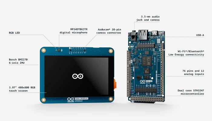 Arduino GIGA Display Shield features