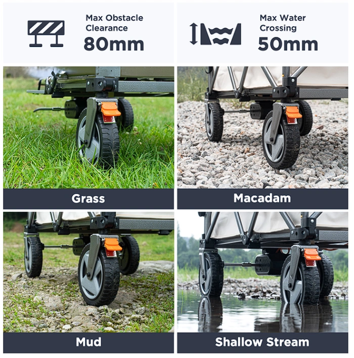 Litheli electric utility wagon wheels