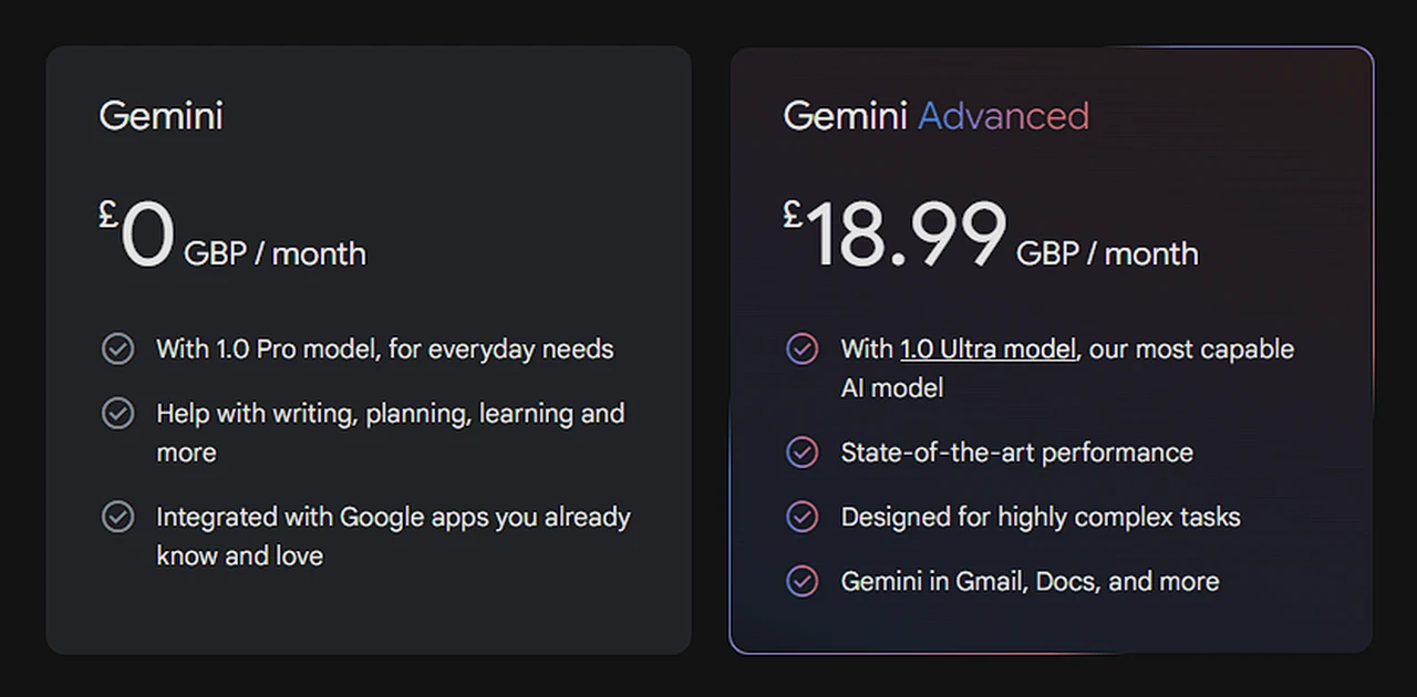 How much does Google Gemini advanced cost